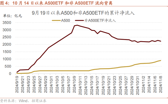 招商策略：本轮化债力度超预期-第8张图片-体育新闻