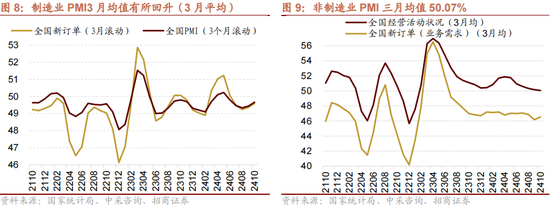 招商策略：本轮化债力度超预期-第11张图片-体育新闻