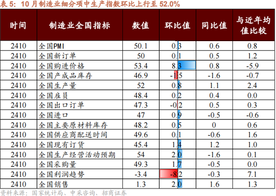 招商策略：本轮化债力度超预期-第12张图片-体育新闻