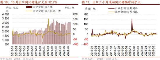 招商策略：本轮化债力度超预期-第13张图片-体育新闻