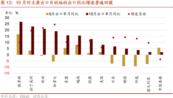 招商策略：本轮化债力度超预期-第14张图片-体育新闻