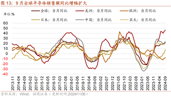 招商策略：本轮化债力度超预期-第16张图片-体育新闻