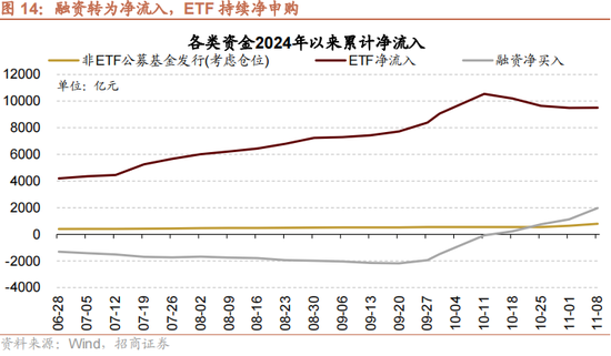 招商策略：本轮化债力度超预期-第17张图片-体育新闻