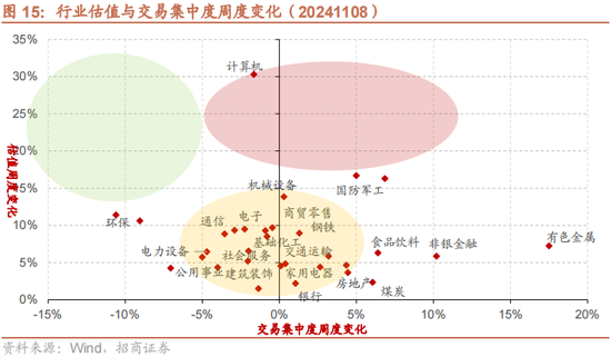 招商策略：本轮化债力度超预期-第19张图片-体育新闻