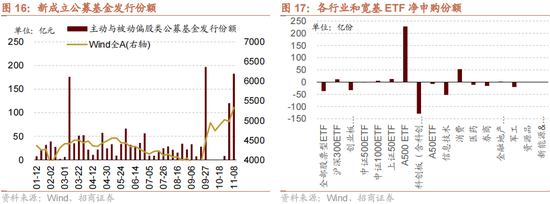 招商策略：本轮化债力度超预期-第20张图片-体育新闻