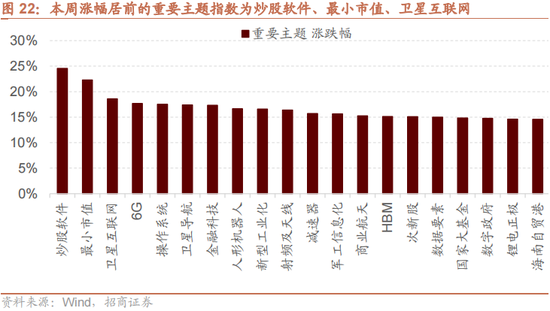 招商策略：本轮化债力度超预期-第23张图片-体育新闻