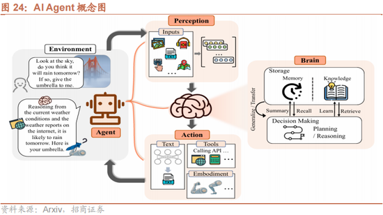 招商策略：本轮化债力度超预期-第25张图片-体育新闻