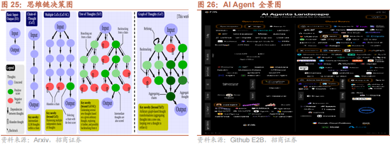 招商策略：本轮化债力度超预期-第26张图片-体育新闻