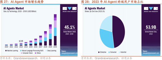 招商策略：本轮化债力度超预期-第27张图片-体育新闻