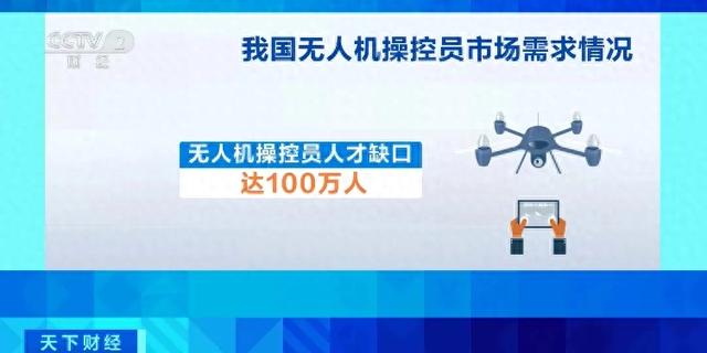 缺口100万人！月薪最高3万，学员暴增！-第1张图片-体育新闻