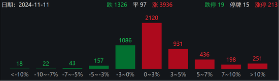 16连板！ST股，涨停潮！-第1张图片-体育新闻