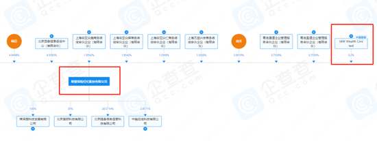 前员工实名举报明亚违规跨境销售香港保险 已获监管受理-第12张图片-体育新闻