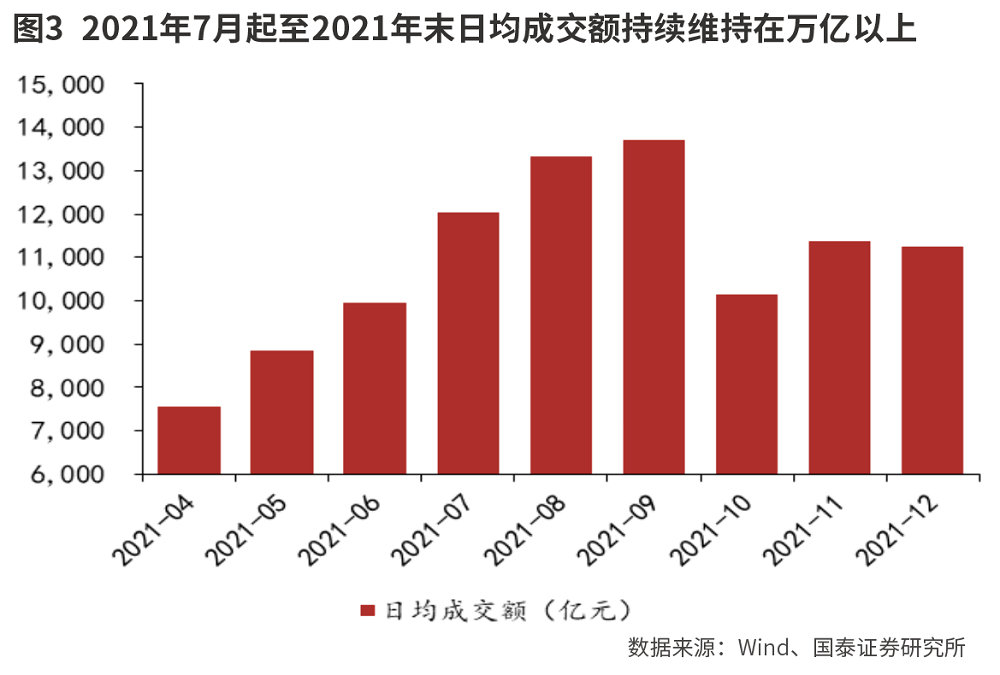 资本市场改革利好充实券商股Alpha属性-第2张图片-体育新闻