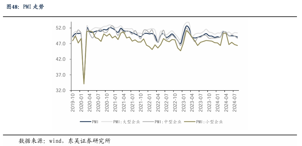 【东吴电新】周策略：新能源车和锂电需求持续超预期、光伏静待供给侧改革深化-第32张图片-体育新闻