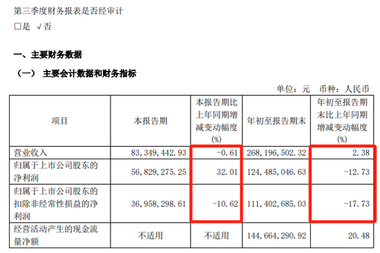 提前大涨！A股重组又来了-第7张图片-体育新闻