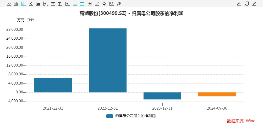 一家三口，举牌！-第4张图片-体育新闻