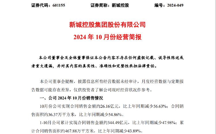 新城控股10月合同销售额仅26亿，同比大减近57%，当月租金收入不如预期引质疑-第1张图片-体育新闻