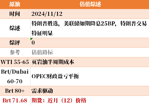 目前大宗商品的估值走到什么位置了？11-12-第12张图片-体育新闻