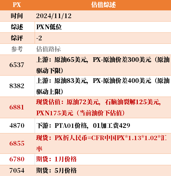 目前大宗商品的估值走到什么位置了？11-12-第17张图片-体育新闻