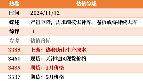 目前大宗商品的估值走到什么位置了？11-12-第24张图片-体育新闻