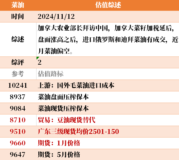 目前大宗商品的估值走到什么位置了？11-12-第36张图片-体育新闻