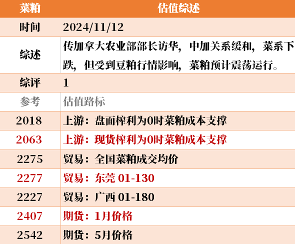 目前大宗商品的估值走到什么位置了？11-12-第37张图片-体育新闻