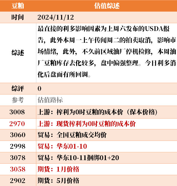 目前大宗商品的估值走到什么位置了？11-12-第40张图片-体育新闻