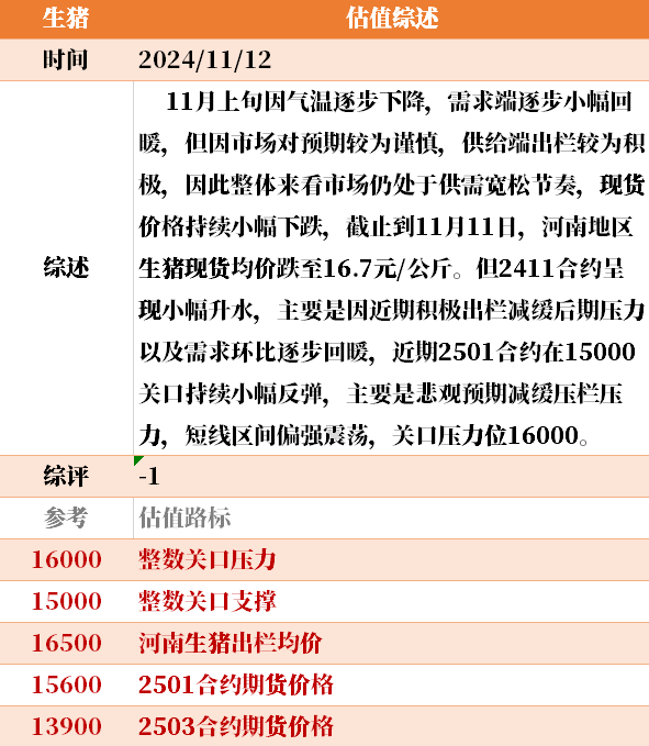 目前大宗商品的估值走到什么位置了？11-12-第45张图片-体育新闻